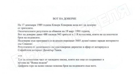 Вот на доверие